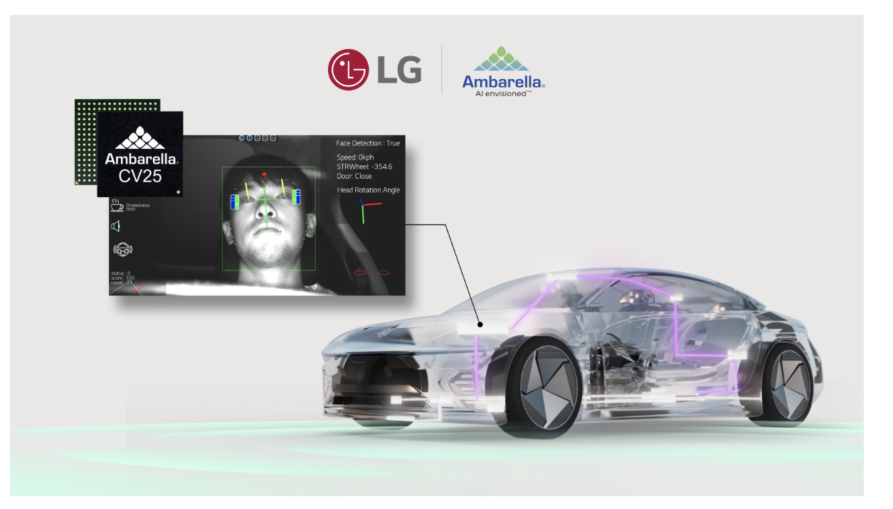 LG and Ambarella Join Forces to Advance AI-Driven In-Cabin Vehicle Safety Solutions